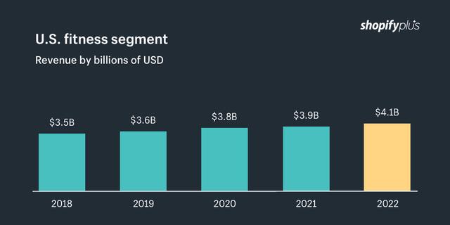 2020年,跨境电商有“钱”途的6大品类卖货技巧分享