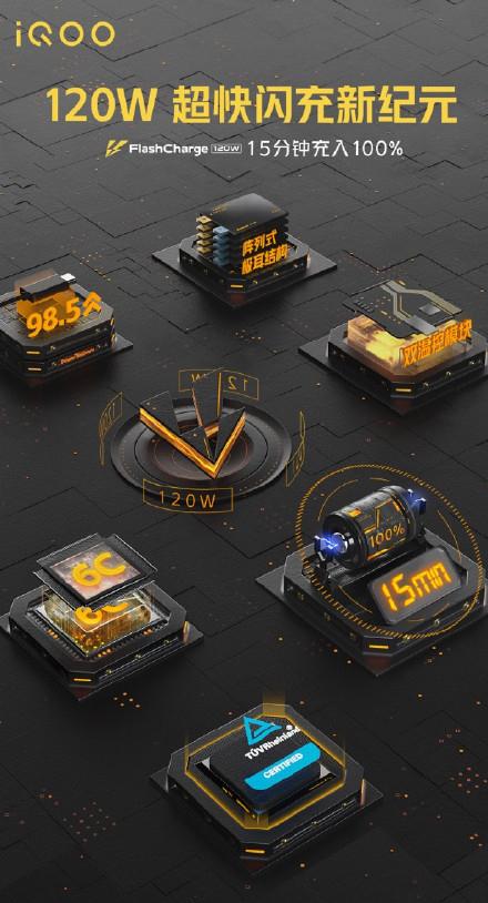 Vivo爆出大招！15分钟充满手机+120Hz电竞屏，价格感人