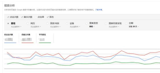 干货:电商网站SEO的功能技巧,你了解多少?