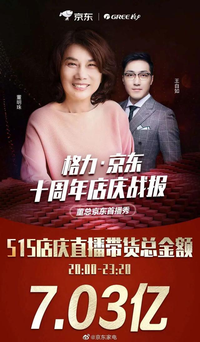 快手加持下的618,是京东对淘宝吹起的号角