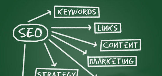 【乐清SEO】网站优化集权只需要这几步 【乐清SEO】网站优化集权只需要这几步