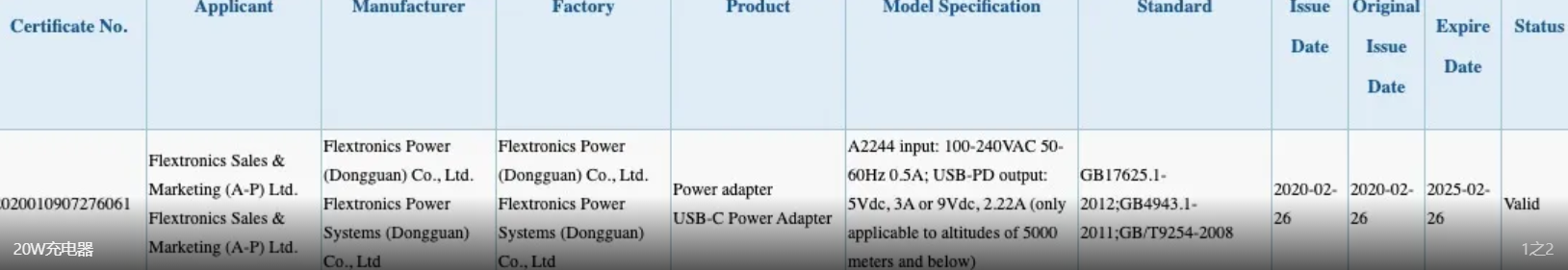 嫌弃五福一安？iPhone 12系列所支持的最大充电速度至少提高到20W