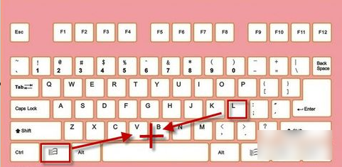 使用快捷键对电脑进行锁屏