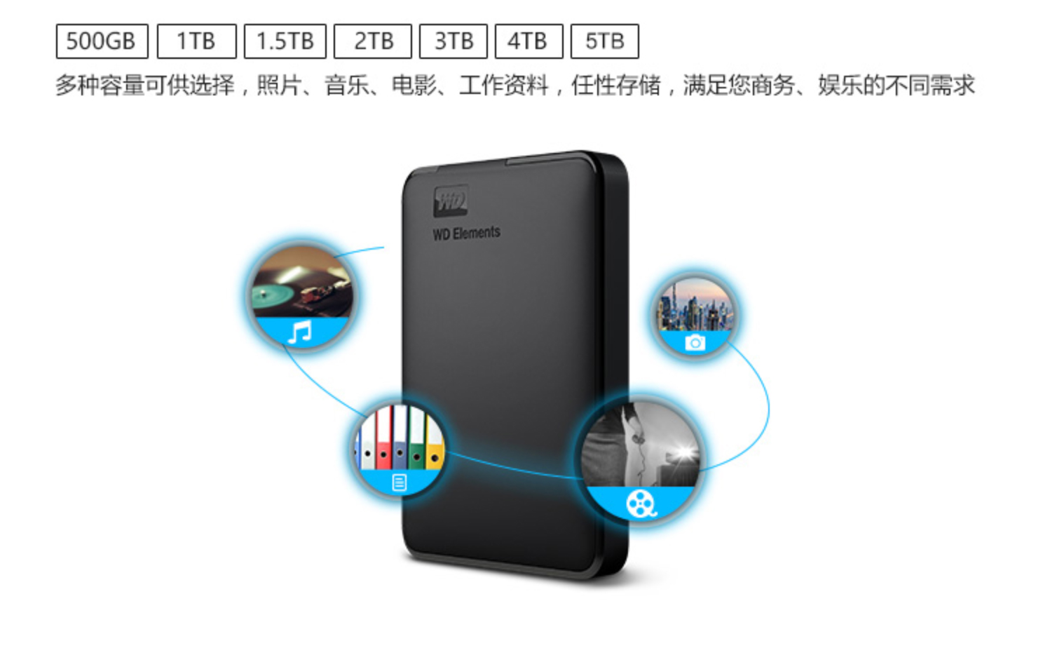 移动硬盘怎么选？看懂这五点就够了