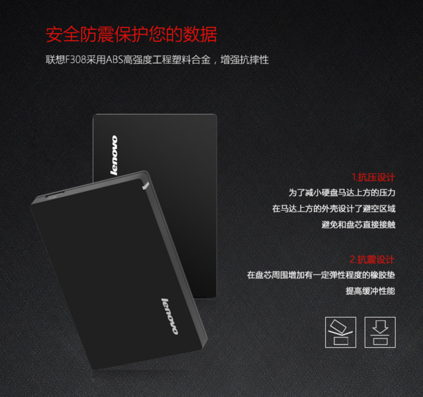 移动硬盘怎么选？看懂这五点就够了