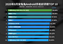 安卓手机好评排行：魅族17 Pro第二，小米10至尊版第六