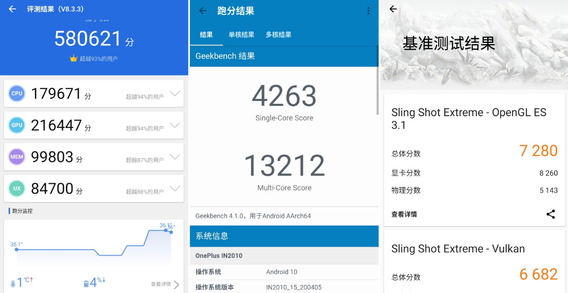 一加8时隔半年“轻”流依旧,刘作虎的眼光果真独到