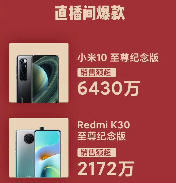 雷军直播带货打破记录，小米10至尊版再度热销，高端之路已经稳了