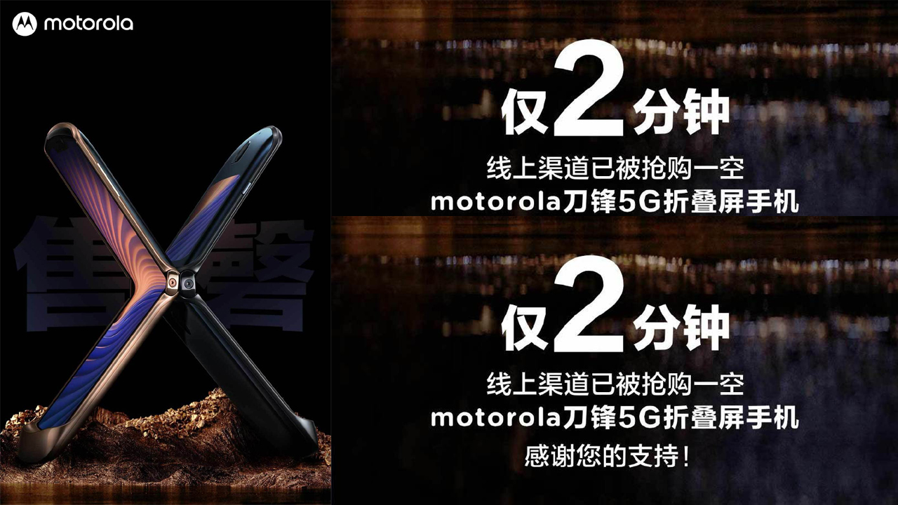 摩托罗拉开启折叠屏新时代，Razr 5G火爆开售，加价也难求