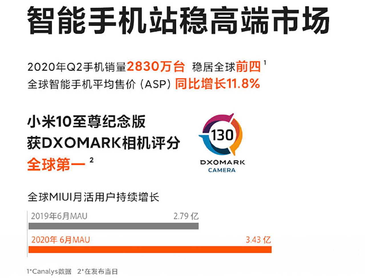 小米集团第二季度财报公开，站稳高端市场，卢伟冰向米粉道歉