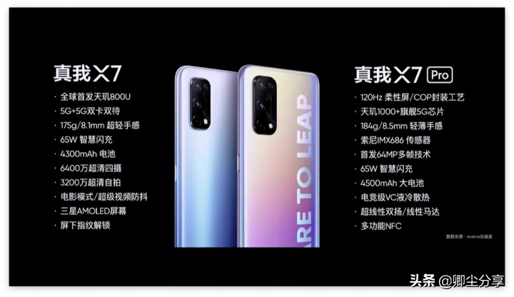 2020年9月发布共8款手机,只有2款是性价比产品?