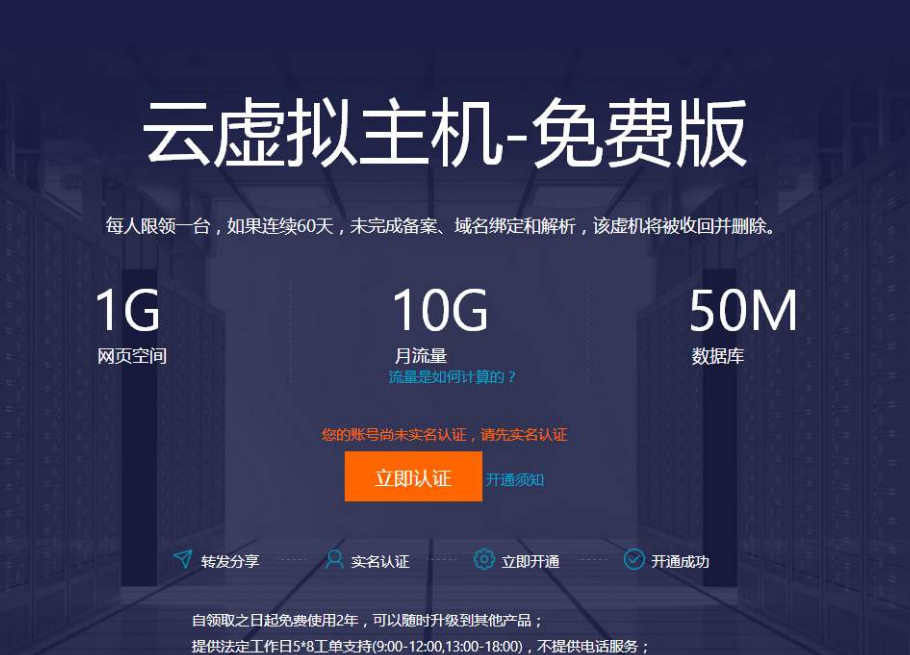 云电脑发布是一个好的开端，毫无疑问，云电脑是大势所趋