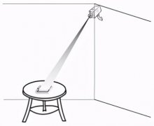 解密华为远距离“隔空充电”的黑科技