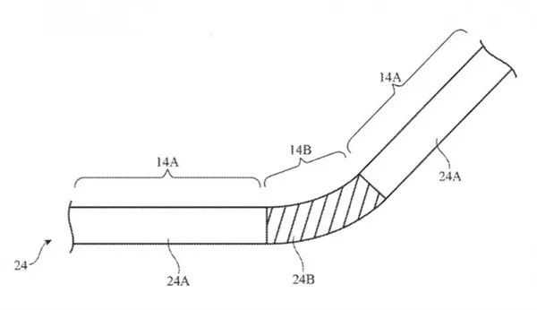 iPhone最新黑科技自愈系折叠屏，iPhone能否再次引领科技潮流