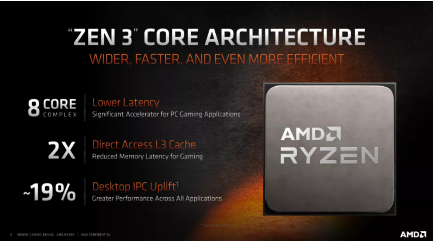 AMD Ryzen 5000系列发布!全新ZEN3架构,苏妈这次有点飘了