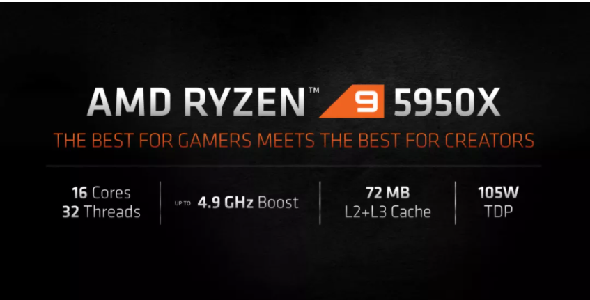 AMD Ryzen 5000系列发布!全新ZEN3架构,苏妈这次有点飘了
