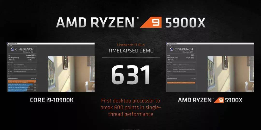 AMD Ryzen 5000系列发布!全新ZEN3架构,苏妈这次有点飘了