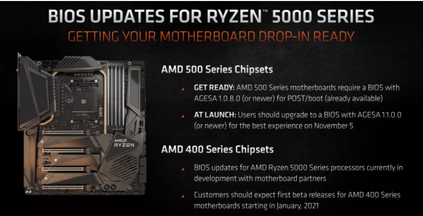 AMD Ryzen 5000系列发布！全新ZEN3架构，苏妈这次有点飘了