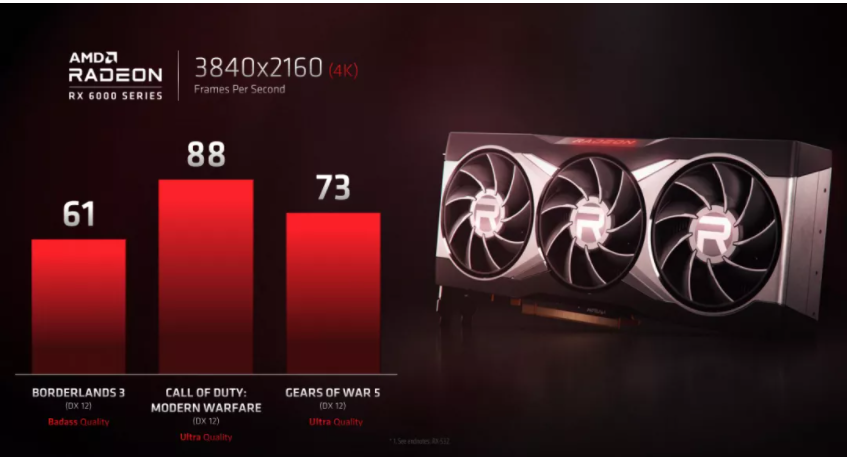 AMD Ryzen 5000系列发布!全新ZEN3架构,苏妈这次有点飘了