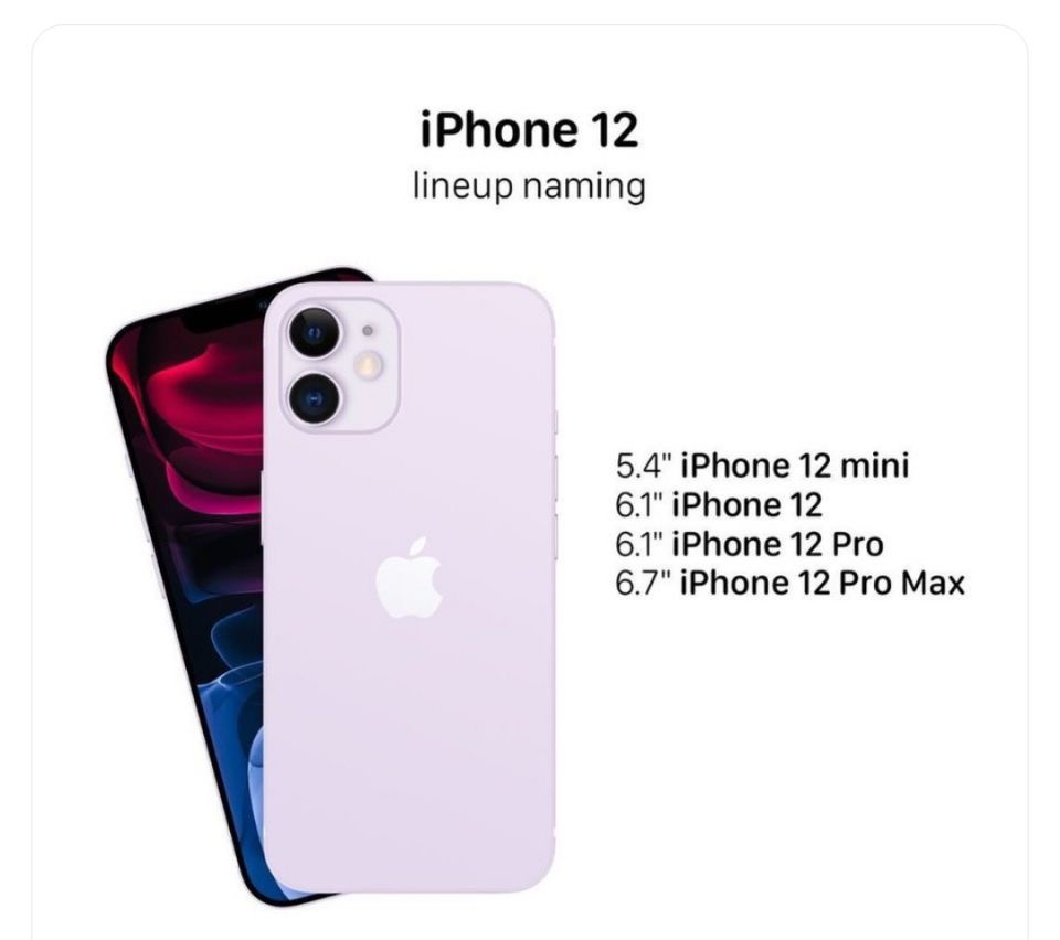 iPhone 12完全曝光,高刷+5G+直角边框,价格是亮点