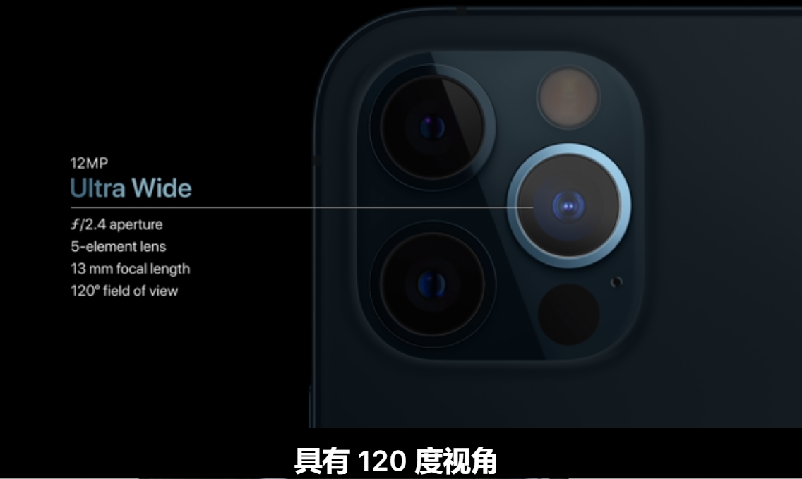 苹果12新机发布：5549元苹果和同价位的安卓旗舰你选哪个？