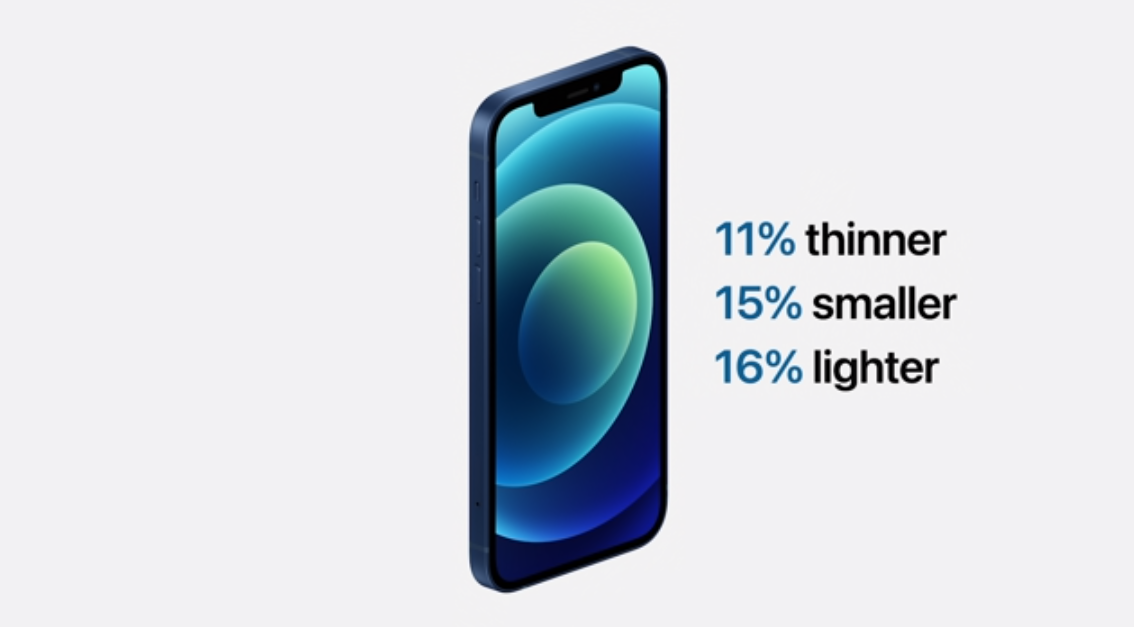 苹果12新机发布：5549元苹果和同价位的安卓旗舰你选哪个？