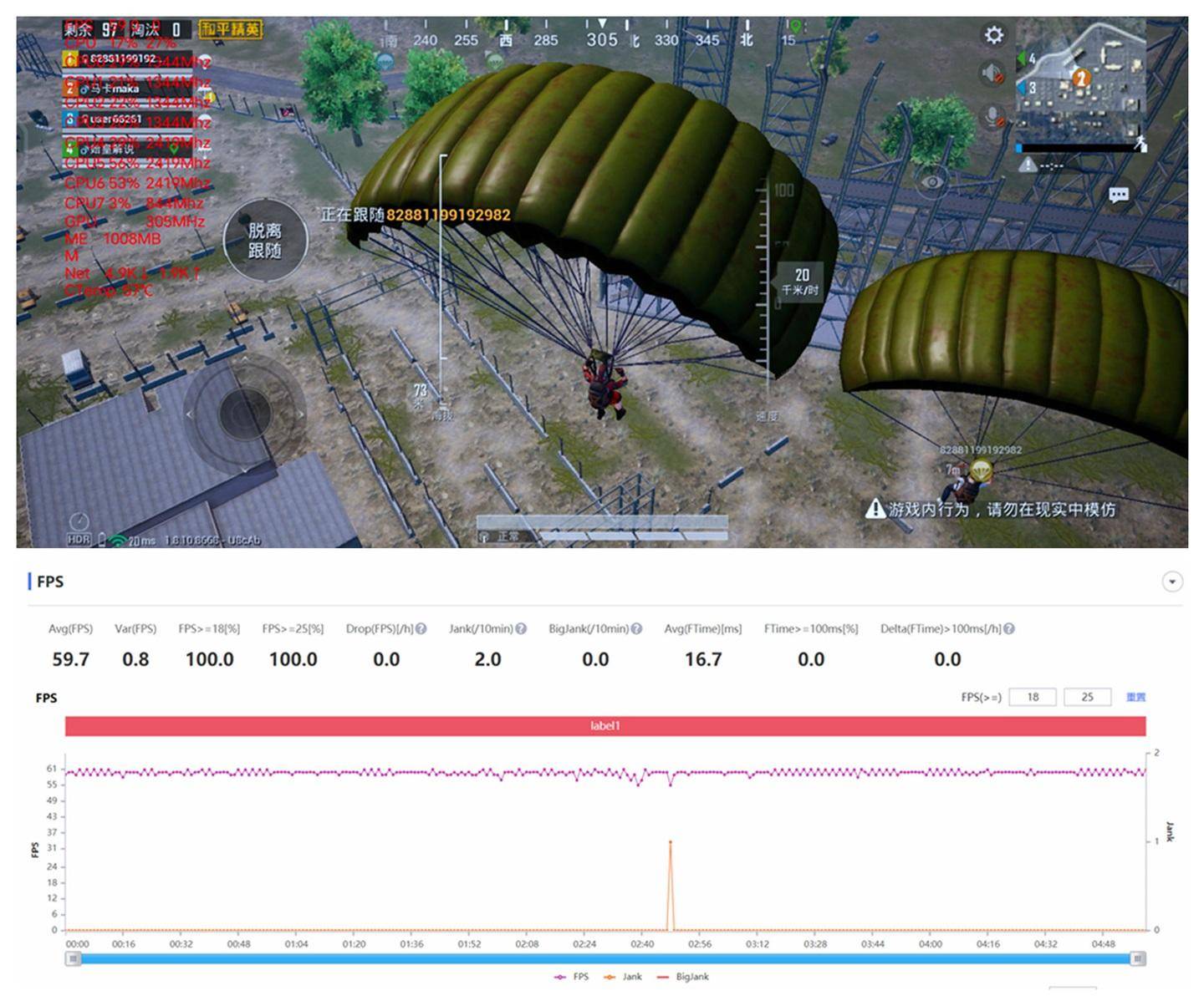 iQOO 5凭借出色的综合性能表现，成4K价位中的全能水桶机