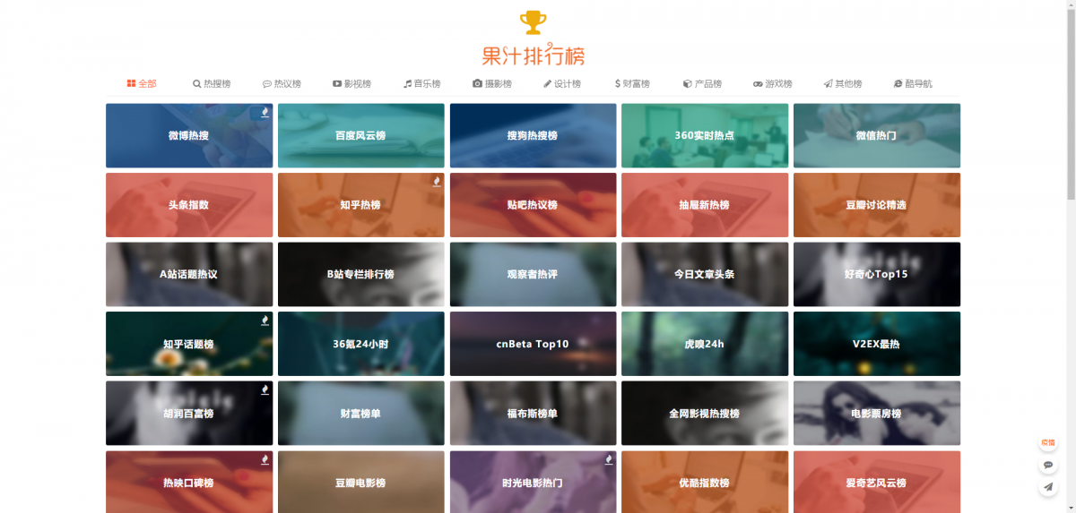 知乎10万人推荐的5个网站，月薪过万的人都在用，悄咪咪收藏