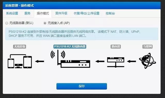 大神支招，利用闲置路由打造全屋无死角WIFI网络