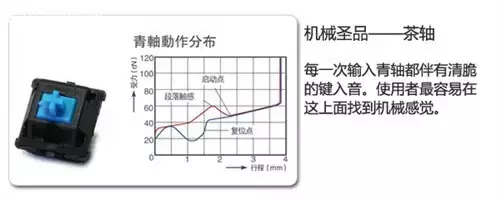 键盘你每天用，可是这些关于键盘的知识你知道吗？