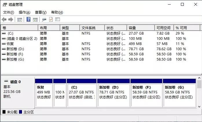 固态硬盘要不要分区，分几个好？