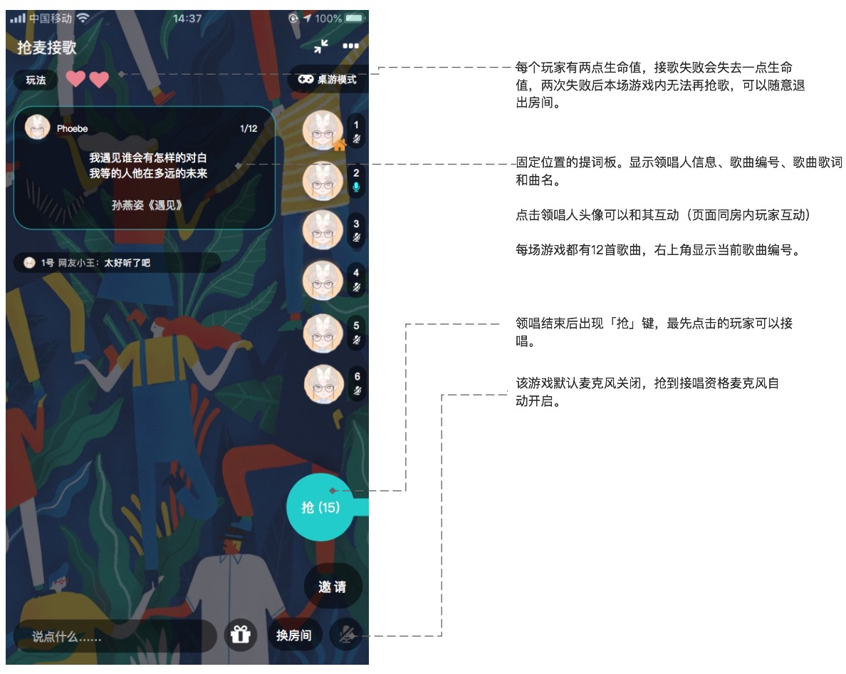 “Soul”产品运营分析