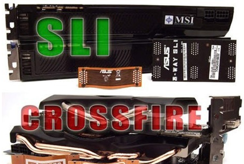 双显卡交火怎么设置？