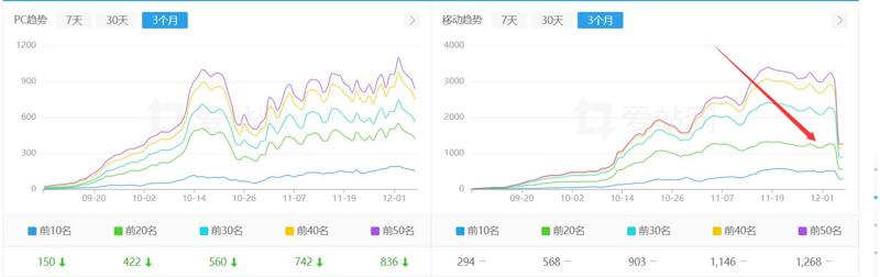 QQ截图20201206203101