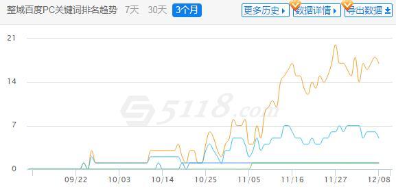 QQ截图20201208175526