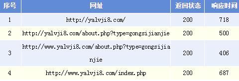 QQ截图20201209180146