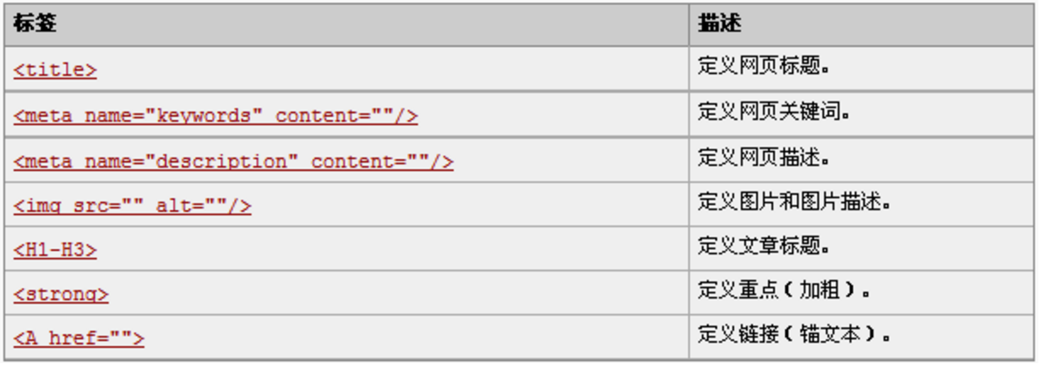 TIM截图20181102154455.