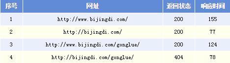 QQ截图20210113160618