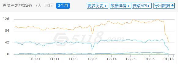 QQ截图20210116150953