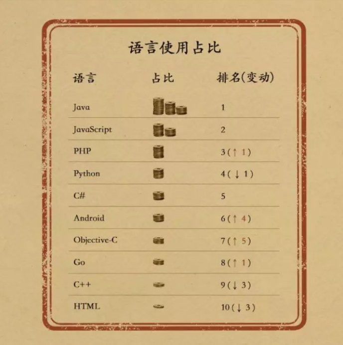 QQ截图20210120171601.png QQ截图20210120171601.png