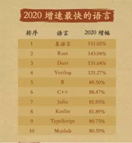 QQ截图20210120171650.png QQ截图20210120171650.png