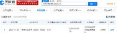 ofo关联公司新增行政处罚 罚款金额为15万元 究竟发生了什么？
