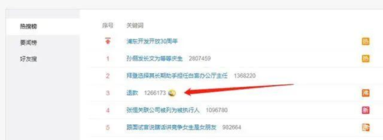图源：微博