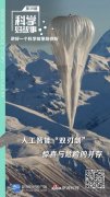 人工智能 “双刃剑”：惊喜与危险的并存!