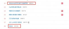 货拉拉再上热搜：司机称其会员费随意涨价，不交钱一天只能接两单!