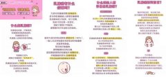 47%的女性不关注乳腺健康问题 美柚发起“守护健康乳腺”主题活动 事件详细始