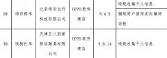 工信部公布第五批侵害用户权益行为的App ：悟空租车、快狗打车在列 还原实发