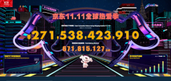 4982亿！双十一，狂欢的究竟是谁？ 真相到底是怎样的?