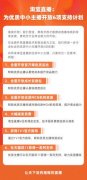淘宝直播向全社会中小主播发布6项支持计划 这意味着什么？