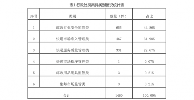 TIM截图20200806184811